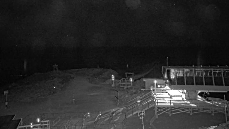 Webcam Whistler Blackcomb: Whistler Peak