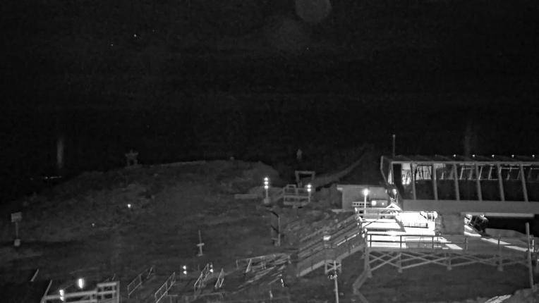 Webcam Whistler Blackcomb: Whistler Peak