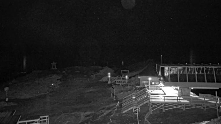 Webcam Whistler Blackcomb: Whistler Peak