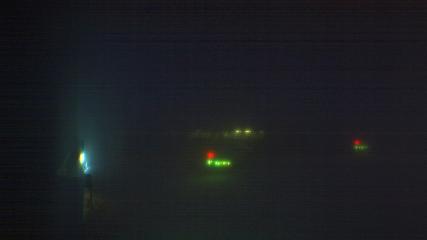 Whitefish Mountain Resort: Summit Panorama (skiwhitefish.com)