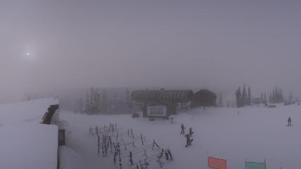Whitefish Mountain Resort: Summit Panorama (skiwhitefish.com)