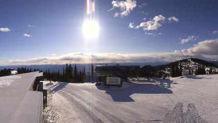 Whitefish Mountain Resort: Summit Panorama (skiwhitefish.com)
