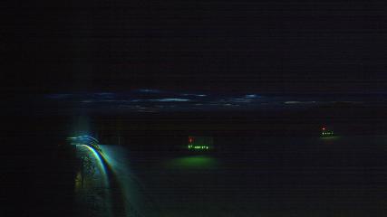 Whitefish Mountain Resort: Summit Panorama (skiwhitefish.com)