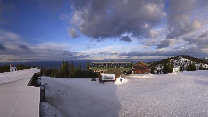 Whitefish Mountain Resort: Summit Panorama (skiwhitefish.com)