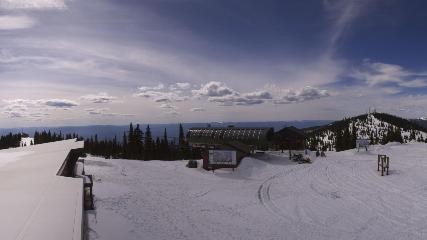 Whitefish Mountain Resort: Summit Panorama (skiwhitefish.com)