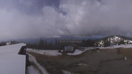 Whitefish Mountain Resort: Summit Panorama (skiwhitefish.com)