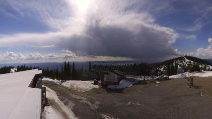 Whitefish Mountain Resort: Summit Panorama (skiwhitefish.com)
