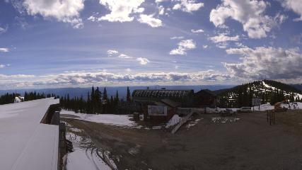 Whitefish Mountain Resort: Summit Panorama (skiwhitefish.com)