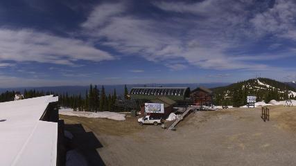 Whitefish Mountain Resort: Summit Panorama (skiwhitefish.com)