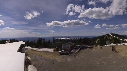 Whitefish Mountain Resort: Summit Panorama (skiwhitefish.com)