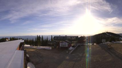 Whitefish Mountain Resort: Summit Panorama (skiwhitefish.com)