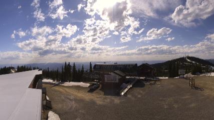 Whitefish Mountain Resort: Summit Panorama (skiwhitefish.com)