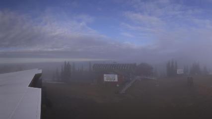 Whitefish Mountain Resort: Summit Panorama (skiwhitefish.com)