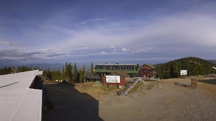 Whitefish Mountain Resort: Summit Panorama (skiwhitefish.com)