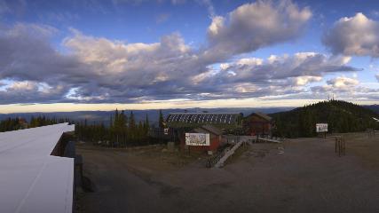 Whitefish Mountain Resort: Summit Panorama (skiwhitefish.com)