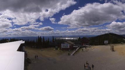 Whitefish Mountain Resort: Summit Panorama (skiwhitefish.com)