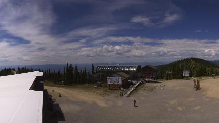 Whitefish Mountain Resort: Summit Panorama (skiwhitefish.com)