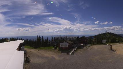 Whitefish Mountain Resort: Summit Panorama (skiwhitefish.com)
