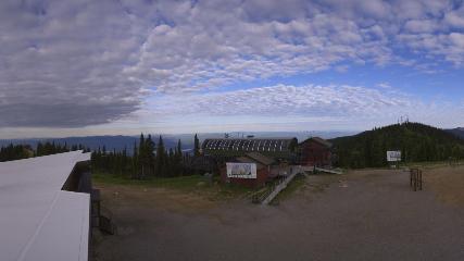 Whitefish Mountain Resort: Summit Panorama (skiwhitefish.com)