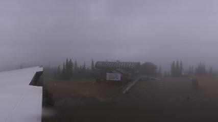 Whitefish Mountain Resort: Summit Panorama (skiwhitefish.com)
