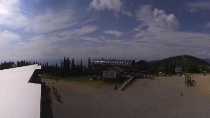 Whitefish Mountain Resort: Summit Panorama (skiwhitefish.com)