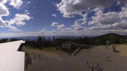 Whitefish Mountain Resort: Summit Panorama (skiwhitefish.com)