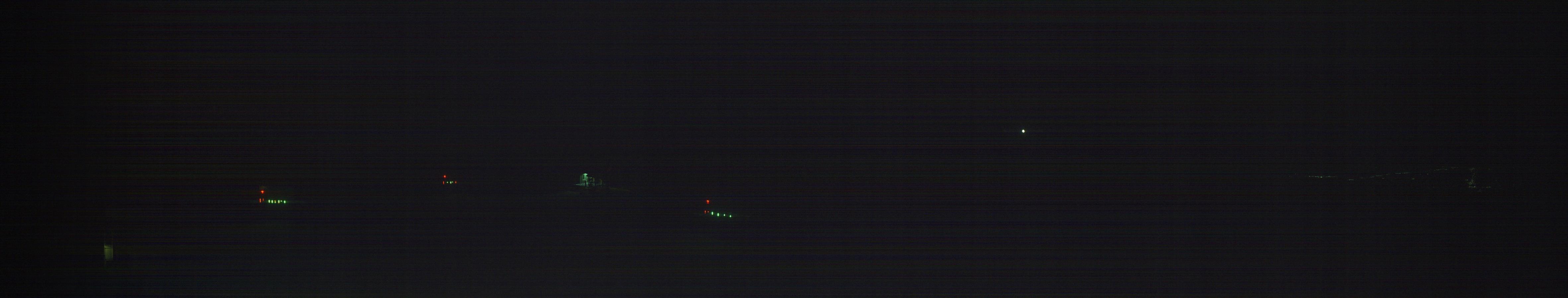 Webcam Whitefish Mountain Resort: Summit Panorama