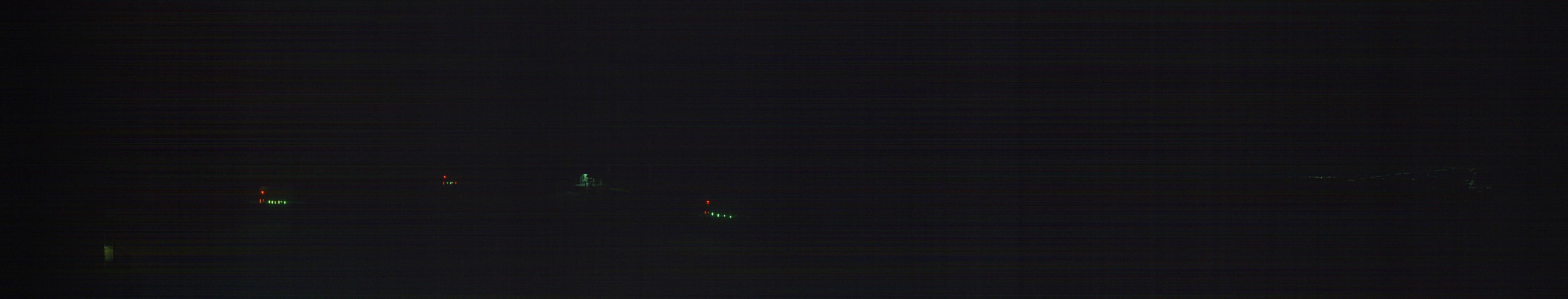 Webcam Whitefish Mountain Resort: Summit Panorama