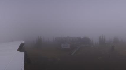 Whitefish Mountain Resort: Summit Panorama (skiwhitefish.com)