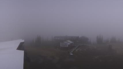Whitefish Mountain Resort: Summit Panorama (skiwhitefish.com)