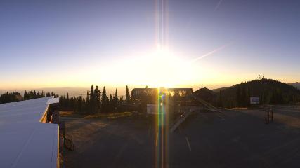 Whitefish Mountain Resort: Summit Panorama (skiwhitefish.com)