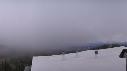 Whitefish Mountain Resort: Summit Panorama (skiwhitefish.com)