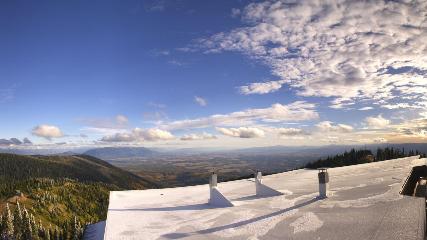 Whitefish Mountain Resort: Summit Panorama (skiwhitefish.com)