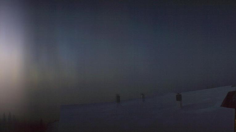 Webcam Whitefish Mountain Resort: Summit Panorama