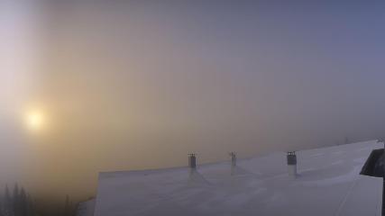 Whitefish Mountain Resort: Summit Panorama (skiwhitefish.com)