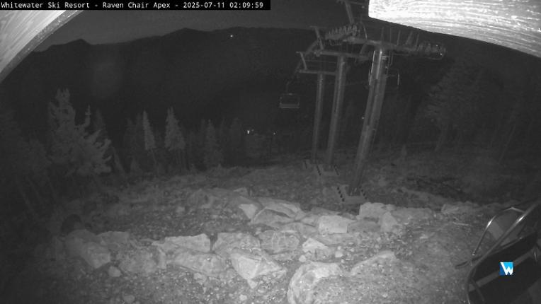 Webcam Whitewater: Raven Camera