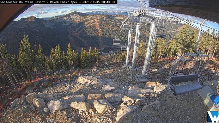 Webcam Whitewater: Raven Camera