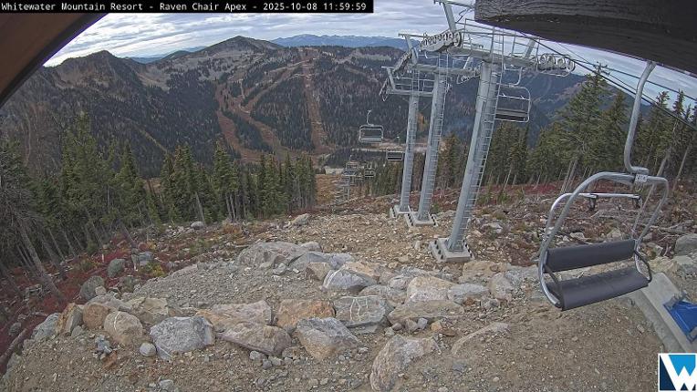Webcam Whitewater: Raven Camera
