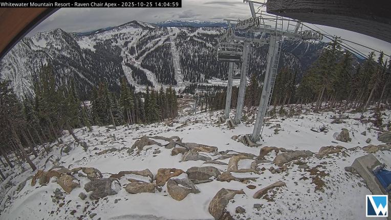 Webcam Whitewater: Raven Camera