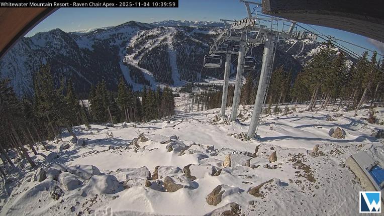 Webcam Whitewater: Raven Camera