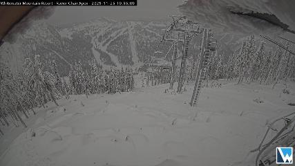 Whitewater: Raven Camera (skiwhitewater.com)