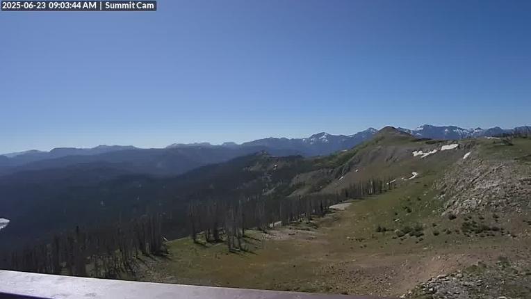 Webcam Wolf Creek: Summit