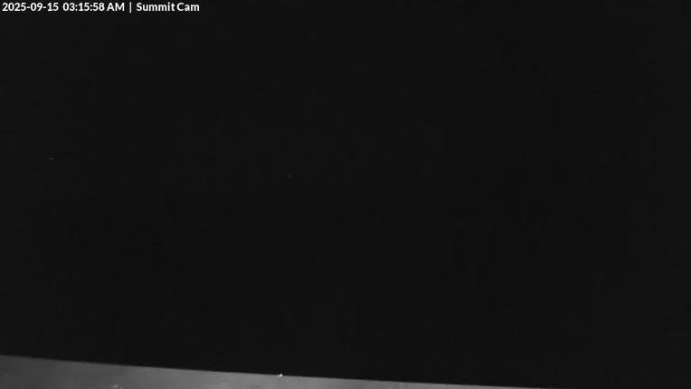 Webcam Wolf Creek: Summit