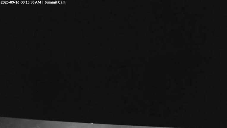 Webcam Wolf Creek: Summit