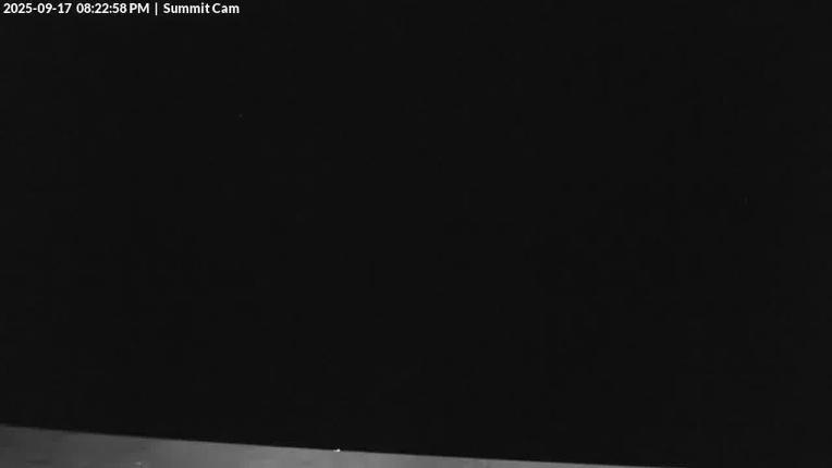 Webcam Wolf Creek: Summit