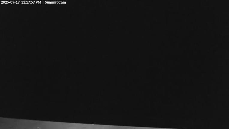 Webcam Wolf Creek: Summit
