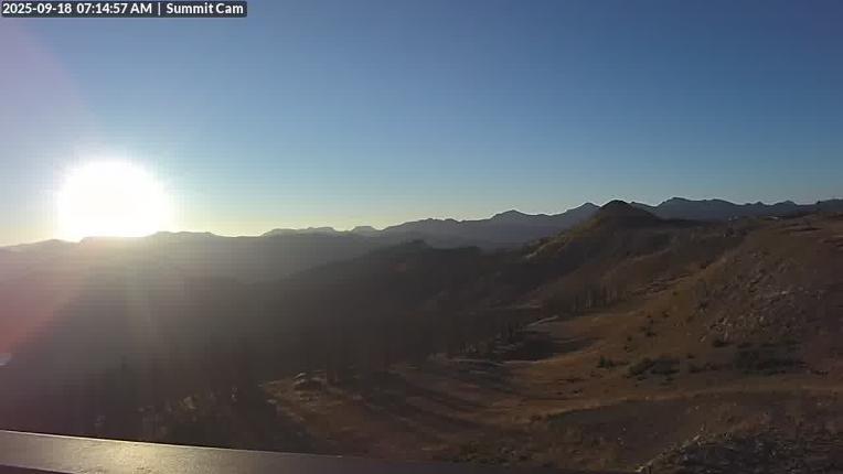 Webcam Wolf Creek: Summit
