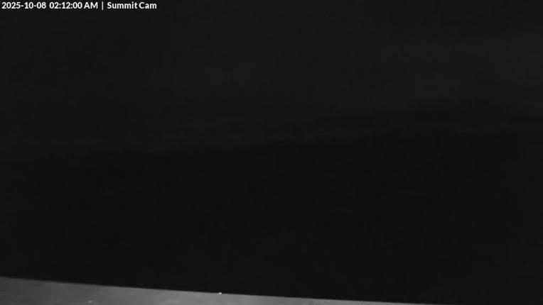 Webcam Wolf Creek: Summit