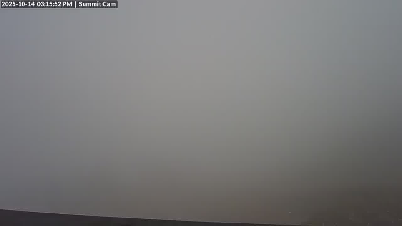 Webcam Wolf Creek: Summit
