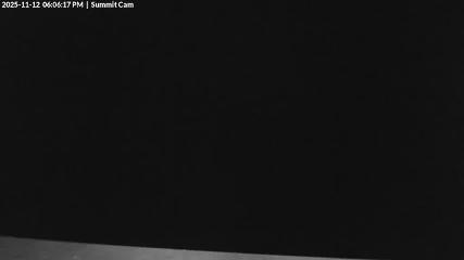 Wolf Creek: Summit (wolfcreekski.com)